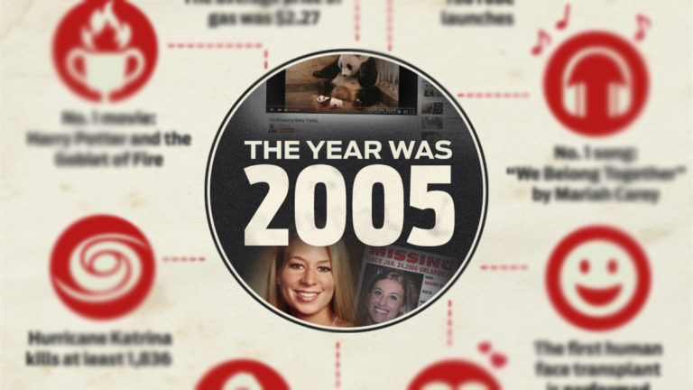 The Year Was 2005: Joran van der Sloot