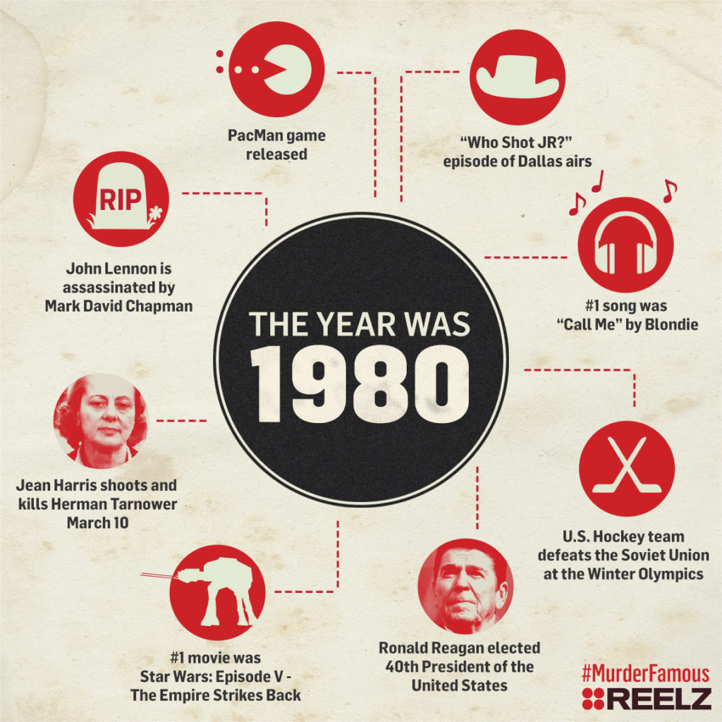 The Year Was 1980 Jean Harris REELZChannel