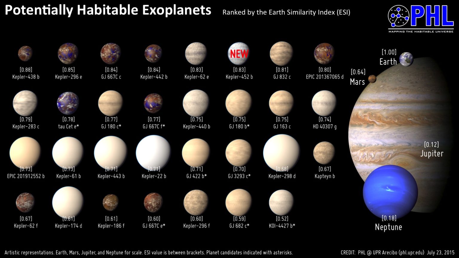 Is There Life On Other Planets? - REELZ