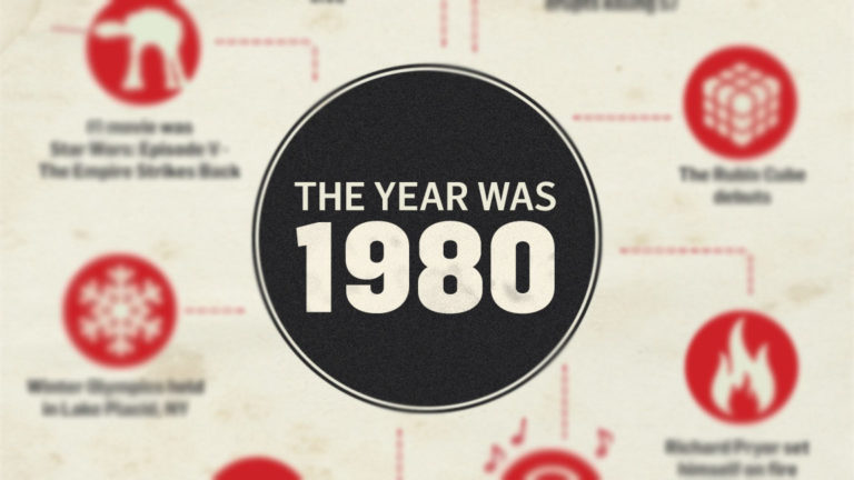 The Year Was 1980: Paul