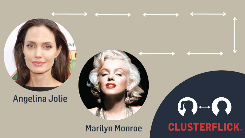 ClusterFlick®: Angelina Jolie to Marilyn Monroe
