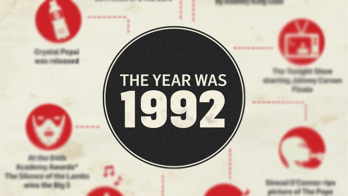 The Year Was 1992: John Gotti