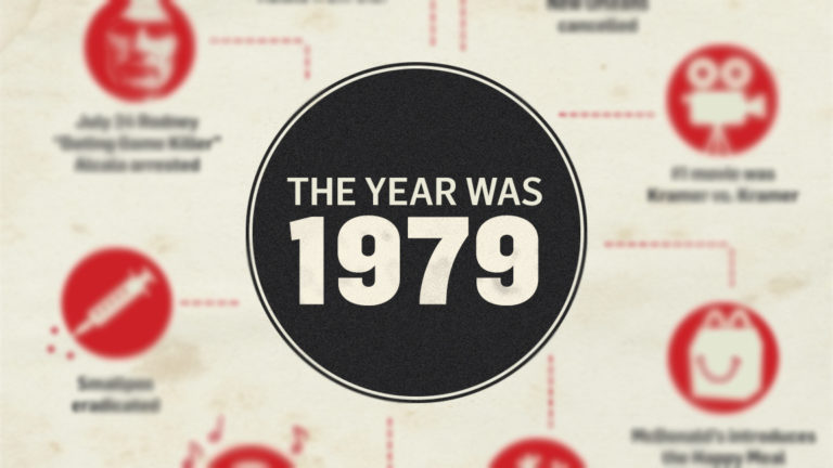 The Year Was 1979: The Dating Game Killer