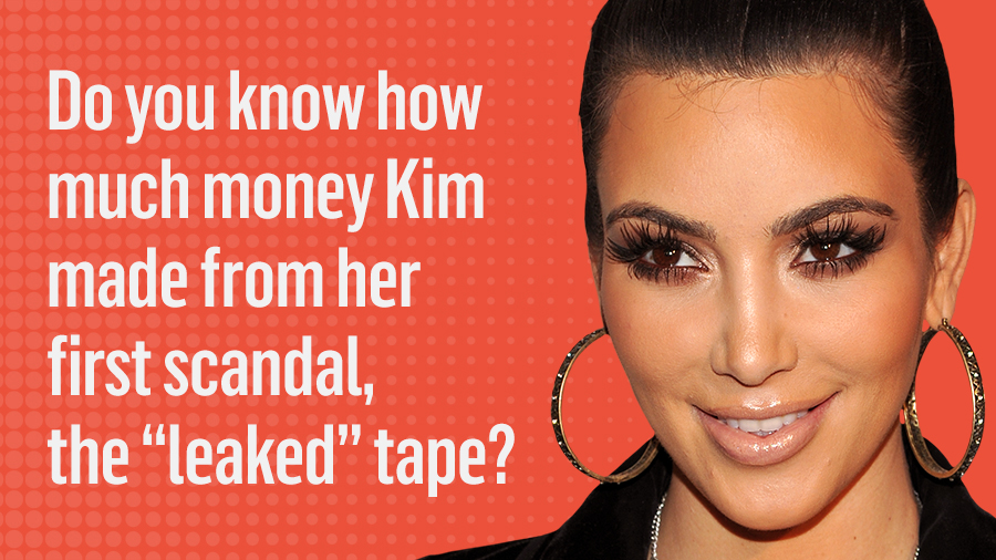 Celebrity Quiz Kim Kardashian Reelz 